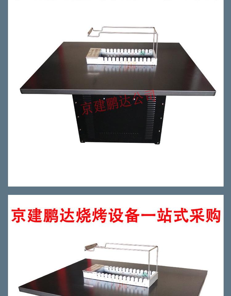 電燒烤爐|路邊燒烤攤VS室內自動燒烤店哪個更賺錢？